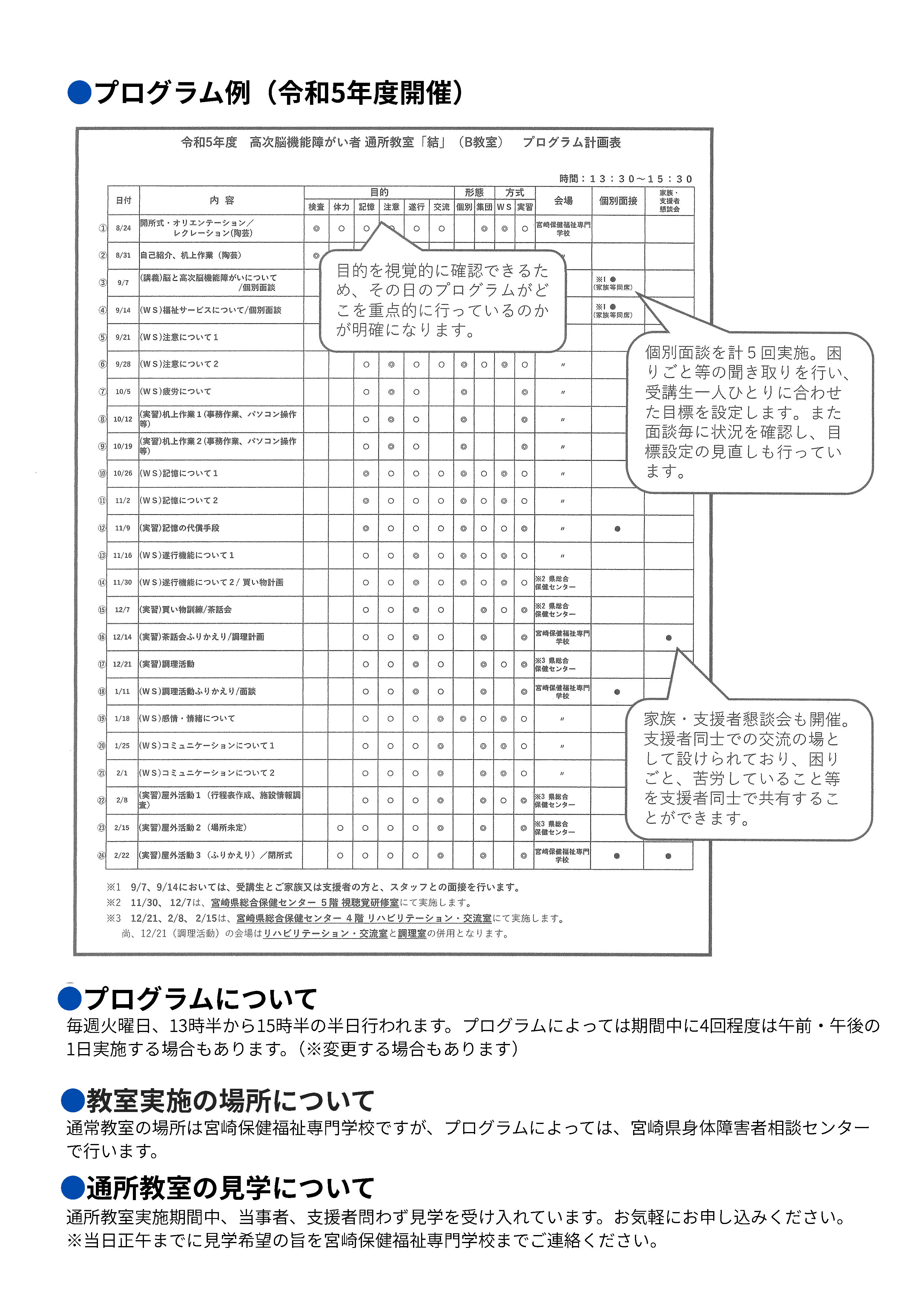 高次脳機能障碍者のための通所教室、令和7年度受講生募集。第二ページ
